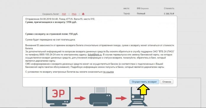 Возврат авиабилетов. Возврат билета после отправления. Авиасейлс билеты. Возврат электронного жд билета. Возврат билета после отправления.