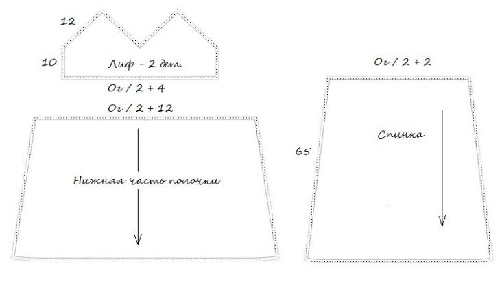 Чертеж сорочки 6 класс