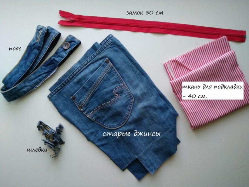 Выкройки сумок из джинсовой ткани с размерами бесплатно