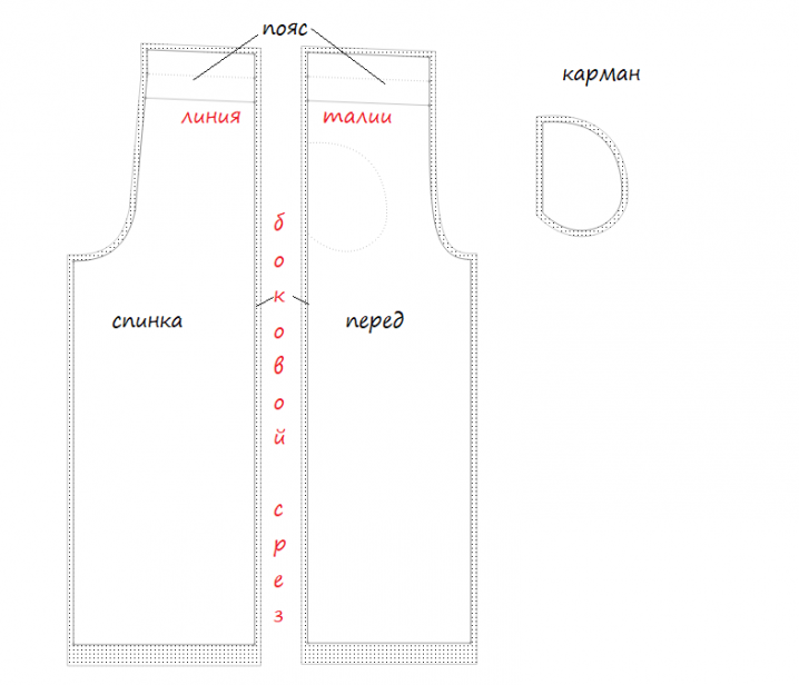 Выкройка брюки палаццо для девочки. Лекало брюк палаццо. Выкройка детских брюк палаццо. Выкройка брюки палаццо на резинке.