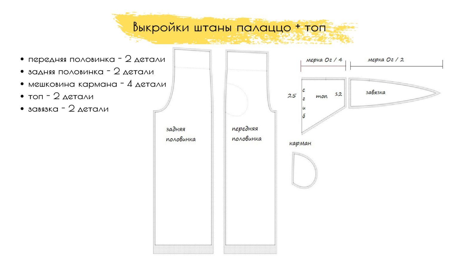 Брюки палаццо с завышенной талией выкройка